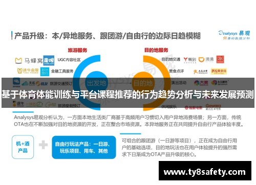 基于体育体能训练与平台课程推荐的行为趋势分析与未来发展预测