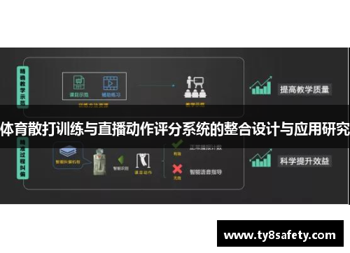 体育散打训练与直播动作评分系统的整合设计与应用研究