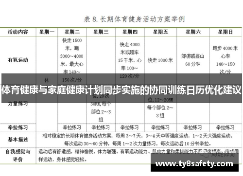 体育健康与家庭健康计划同步实施的协同训练日历优化建议